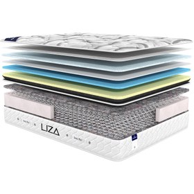 تصویر تشک گرین رست مدل لیزا 