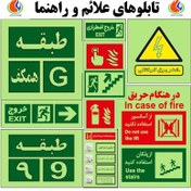 تصویر تابلو علائم ایمنی خروج اضطراری شب تاب 