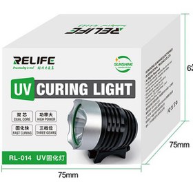 تصویر چراغ قوه UV ریلایف مدل RELIFE RL-014 با منبع تغذیه USB 