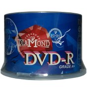 تصویر دی وی دی خام برند دیاموند کارتن 600 عددی 