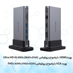 تصویر هاب و داک استیشن USB-C ده پورت لنشن مدل D55 Lention D55 10-in-1 USB Type-C Multifunction Docking Station