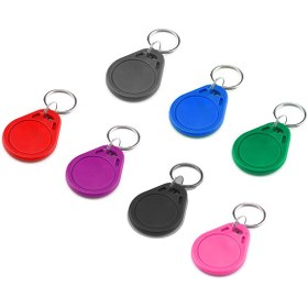 تصویر تگ RFID 125KHZ زرد مدل جاکلیدی 