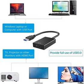 تصویر مبدل hdmi به usb اورجینال آمازون 