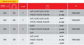 تصویر پیچ گوشتی 7 عددی کریستالی توسن پیچ گوشتی 7 عددی کریستالی توسن SB7E