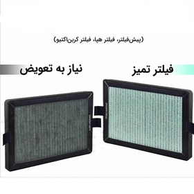 تصویر فیلتر تصفیه هوا AP-150 آلماپرایم Air filter AP-150 ALMA PRIME