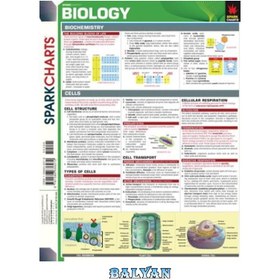 تصویر دانلود کتاب Biology (SparkCharts) زیست شناسی (SparkCharts)