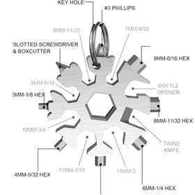 تصویر آچار 18 کاره خورشیدی 