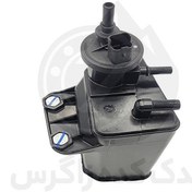 تصویر کنیستر بنزین ال نود اصلی ترک 