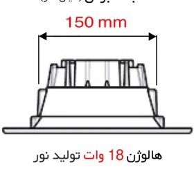 تصویر پنل توکار 18 وات تولید نور مدل لنا 