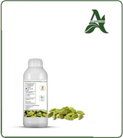 تصویر طعم دهنده هل خوراکی 