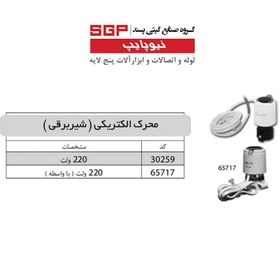 تصویر محرک الکتریکی نیوپایپ 