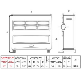 تصویر بخاری گازی نیک کالا ترموستاتیک مدل مهتاب MB20-TH Niccala Mehtab MB20-TH Gas Heater