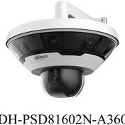 تصویر دوربین مدار بسته داهوا مدل DH-PSD81602N-A360 