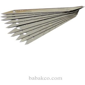 تصویر تیغ کاتر کوچک دلی 