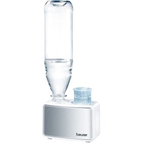 تصویر دستگاه بخور سرد بیورر مدل LB12 ظرفیت 0.5 لیتر Beurer LB12 Humidifier 0.5 L