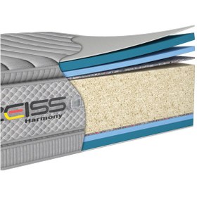 تصویر تشک زایس مدل هارمونی 