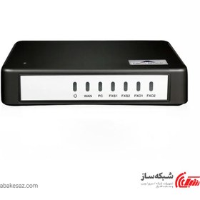 تصویر گیت وی ویپ نیوراک مدلHX422G ا VOIP Gateway NewRock HX422G VOIP Gateway NewRock HX422G