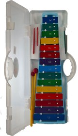 تصویر بلز 2 اکتاو فروزنده آبی 