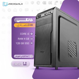 تصویر کیس خانگی اقتصادی 