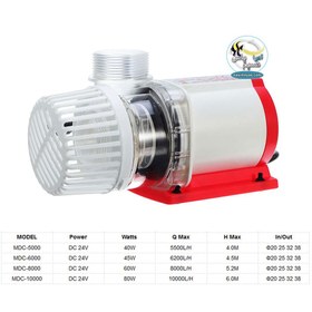 تصویر واتر پمپ با کنترل وای فای دار MDC-10000 جبائو Jebao DC Pump DC-12000