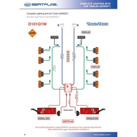 تصویر ست کامل سیم کشی و چراغ تریلر - سرتپلاس D101Q1W 