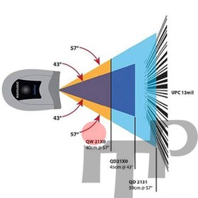 تصویر بارکدخوان استوک دیتالاجیک مدل QUICK SCAN QD2131 