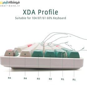 تصویر مجموعه کامل کیکپ طرح Coral Sea کیبورد مکانیکال Coral Sea PBT DoubleShot XDA Keycaps Full Set 