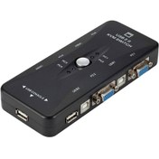 تصویر سوییچ KVM چهار پورت USB دستی P-NET 4-Port KVM Switch USB 2.0, Computer Sharing Video Mouse Keyboard Monitor 4 Port KVM Switch, Compatible with Mouse Keyboard Monitor