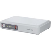 تصویر دستگاه UPS گرین لاین مدل Mini DC 