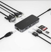 تصویر کابل HDMI ALPHA HUB 2 USB+SD+++ اورجینال WIWU 