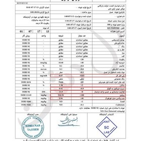 تصویر عسل چهل گیاه دل دشت - 500 گرم (گرما ندیده و بدون تغذیه مصنوعی دارای برگه آزمایش) 