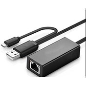 تصویر مبدل Micro USB به LAN بافو مدل BF-324 