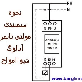 تصویر مولتی تایمر آنالوگ شیوا امواج مدل MTJN-60 سری N کد ۱۴JN2 