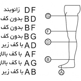 تصویر جوراب واریس آناتومیک عرض پهن پاک سمن کد 214 