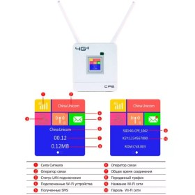 تصویر مودم روتر بی سیم 4G LTE CPE مدل CPF903 