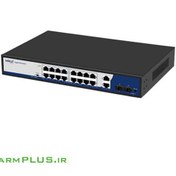 تصویر سوئیچ شبکه اچ آر یو آی مدل HR900-AFG-1622S-300 با ۲ پورت POE 