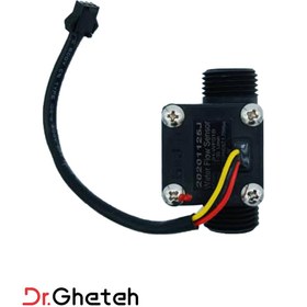 تصویر فلومتر خطی 