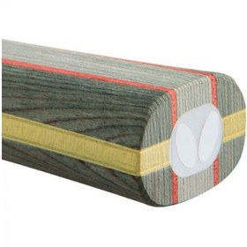 تصویر آندره گروبا (آلمانی) 