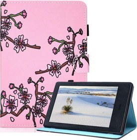 تصویر پرونده میلیاردی ایالات متحده برای Amazon Kindle Paperwhite Cute Slim PU Leather Soft TPU Inner، Stand Smart Cover Auto Wake / خواب برای Kindle Paperwhite (متناسب با همه مدل های 2012،2013،2015 و 2016) ، Plum Blossom Billionn-US Case for Amazon Kindle Paperwhite Cute Slim PU Leather Soft TPU Inner, Stand Smart Cover Auto Wake/Sleep for Kindle Paperwhite (Fits All 2012,2013,2015 and 2016 Model), Plum Blossom