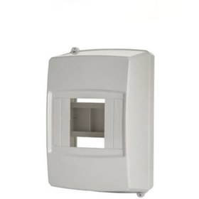 تصویر قاب سه و چهار فیوز روکار ABS دانوب