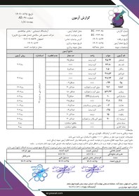 تصویر خرید عسل چندگیاه طبیعی 