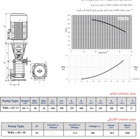 تصویر پمپ آب فشار قوی طبقاتی عمودی WKL V 65-11/1854 نوید موتور 