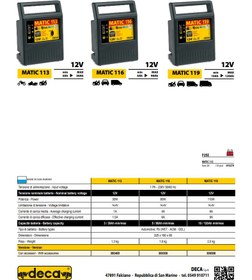 تصویر شارژر باتری دکا مدل MATIC 116 