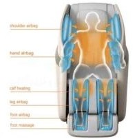 تصویر صندلی ماساژور آی رست مدل SL-A3232 