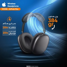 تصویر Headphones Apple AirPods Max 2024 (On Ear Bluetooth With Smart Case) - آبی 