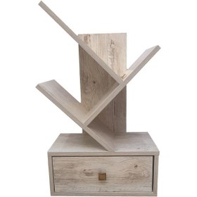 تصویر کتابخانه مدل درختی 