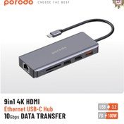 تصویر هاب 9در1 اچ دی ام آی پرودو Porodo 9iN1 4K HDMI Ethernet USB-C Hub PD-91CHB-GY 