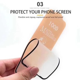 تصویر محافظ صفحه نمایش (گلس) مات سرامیکی گوشی‌ سامسونگ A72 ا Glass Screen Protector For Galaxy A72 Glass Screen Protector For Galaxy A72