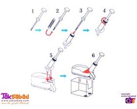 تصویر هسته گیر آلبالو بهتاش مدل MD215 