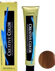 تصویر رنگ موکریتیو بلوند خاکستری طلایی روشن، ۸/۳۱ CREATIVE COLOR
